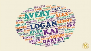 Colorful word cloud illustrating popular gender-neutral and unisex names analyzed through Kabalarian Philosophy for name balance and meaning.